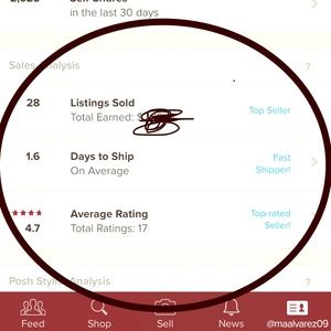 Top Rated Seller, Fast Shipper Top Seller!!!